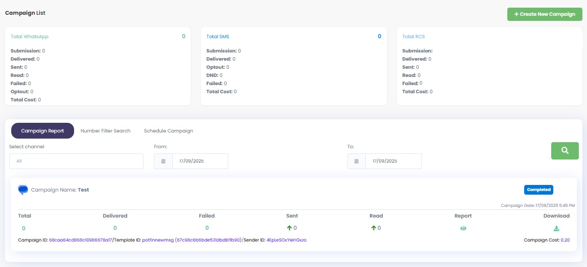 Authkey Dashboard- RCS Campaign Report.