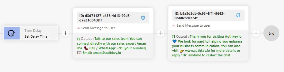 Authkey Chatbot builder: Send closing message